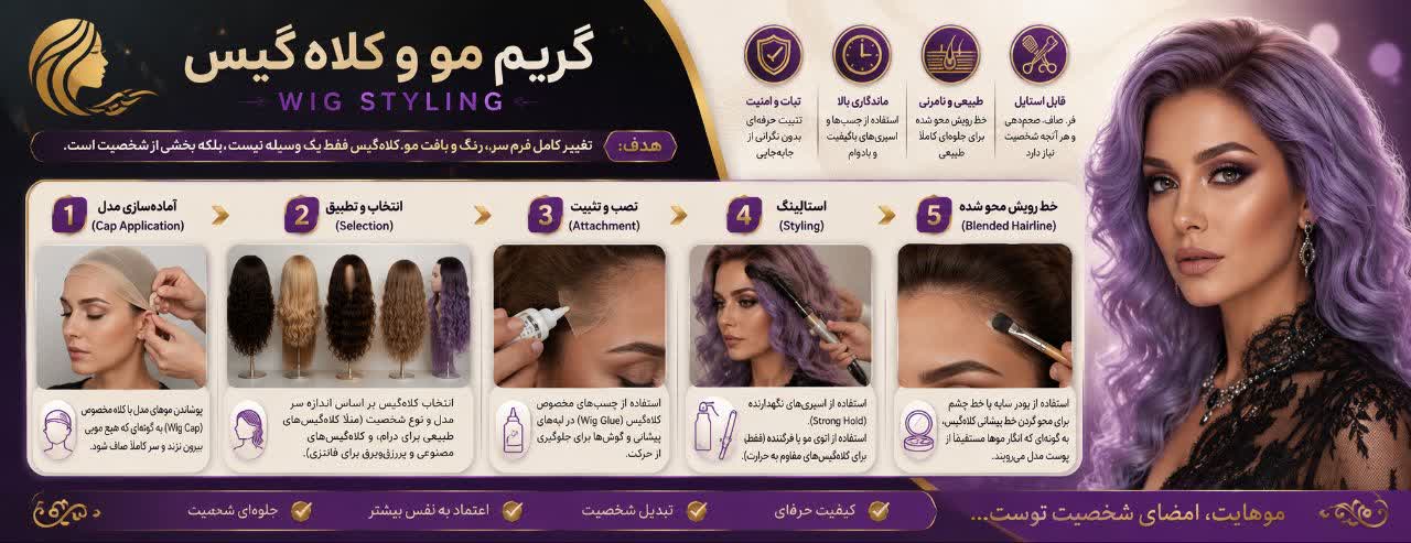 گریم مو و کلاه‌گیس (Wig Styling)